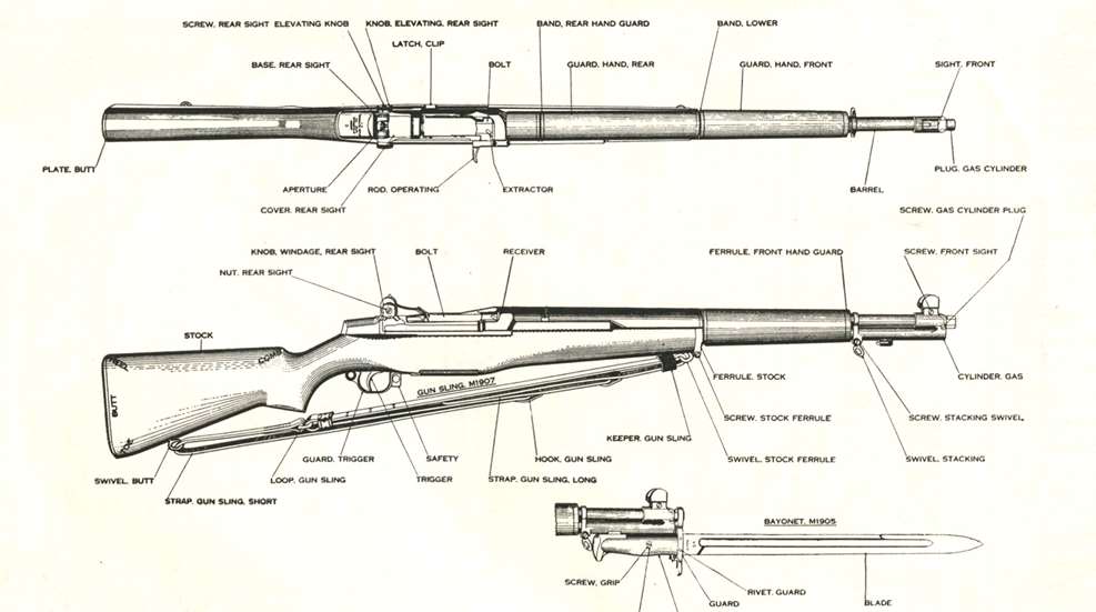 m1 garand