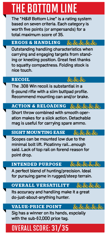 rating the sig cross trax